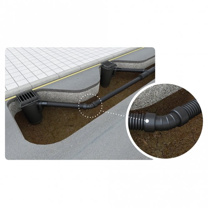 Brett Martin Axedo 250mm Spigot x Socket Twinwall Adaptor