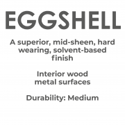 Eggshell Gloss Wood & Metal