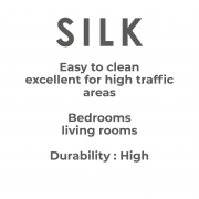 Vinyl Silk Emulsion Wall & ceilings