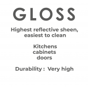 HIGH Gloss Wood & Metal