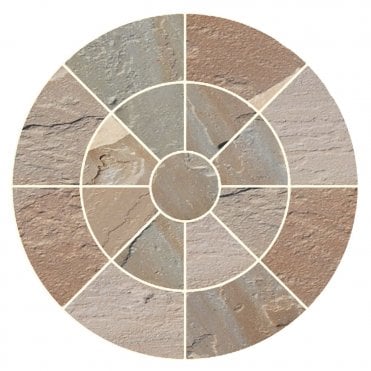 Sandstone Circles & Features