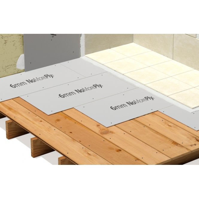 STS Fibre Cement Board NoMorePly