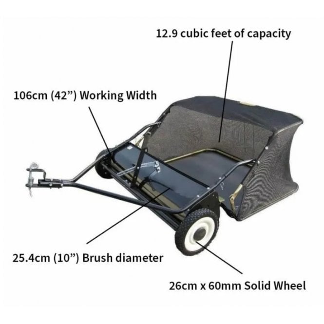 The Handy  106cm (42